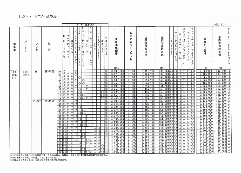 2003N5s KVB c[OS J^O(39)